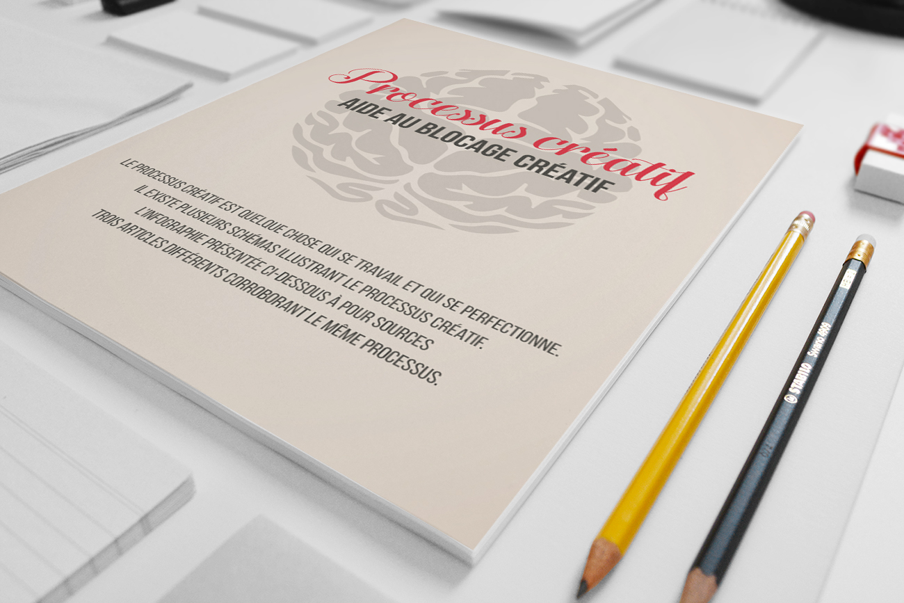 Aide au blocage créatif